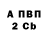 Амфетамин Розовый All Rus